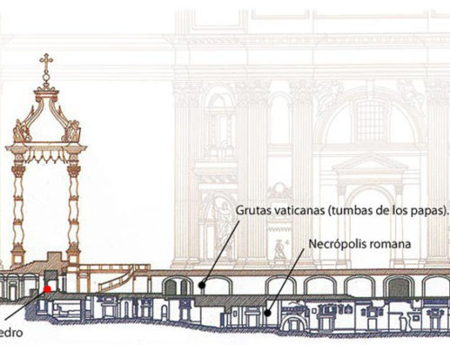 La tumba de San Pedro en la Necrópolis Vaticana: "Petros Eni"
